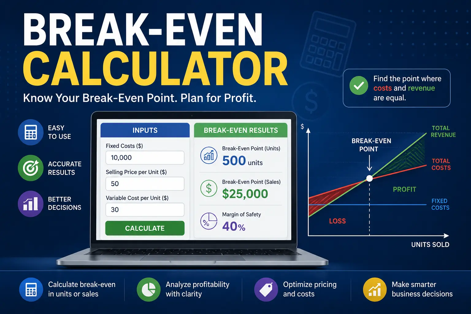 Break Coverage Chart Break-Even Calculator | Calculate Your Break-Even Point Online