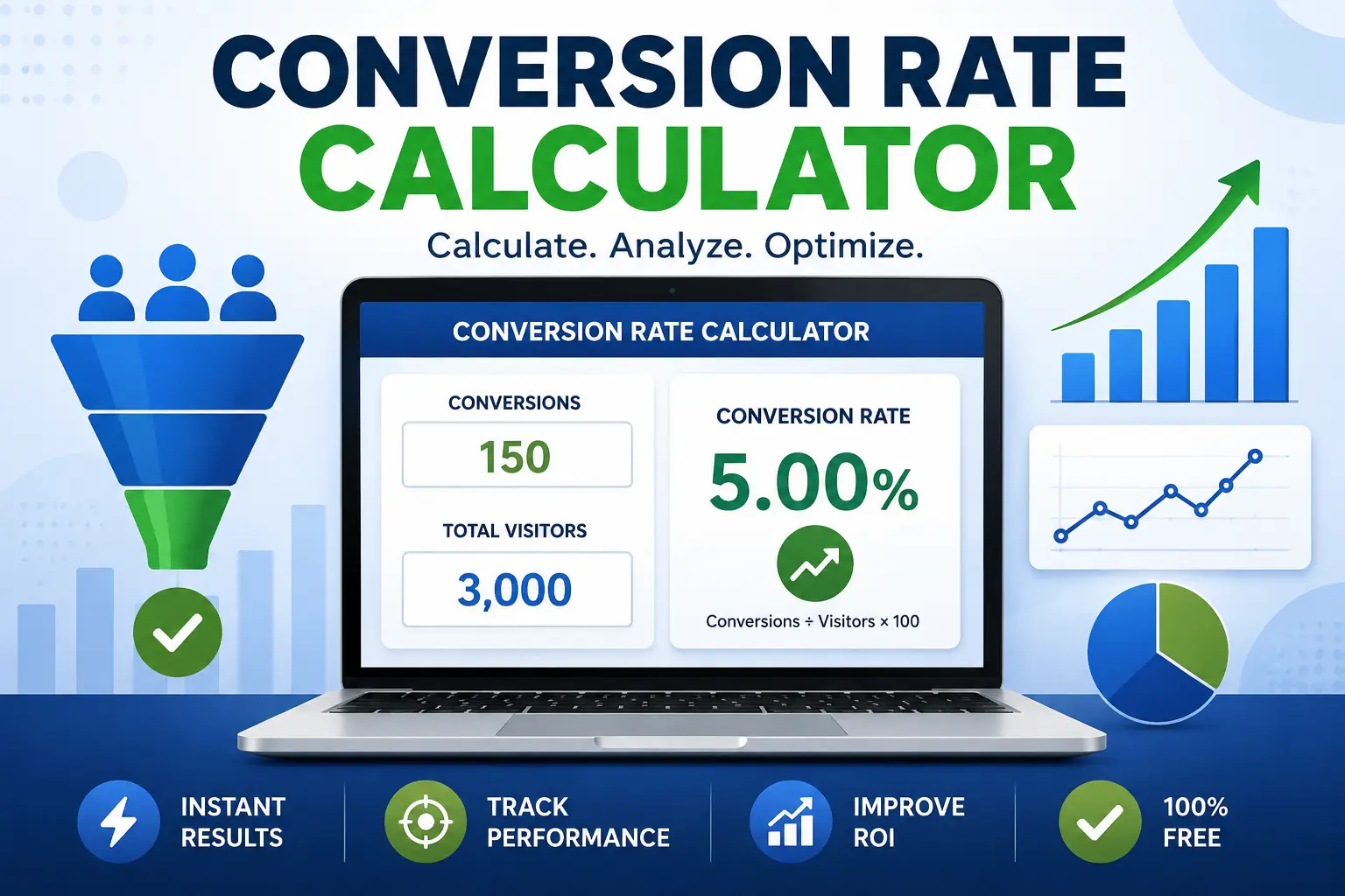 Conversion Rate Calculator – Free Online Conversion Percentage Tool