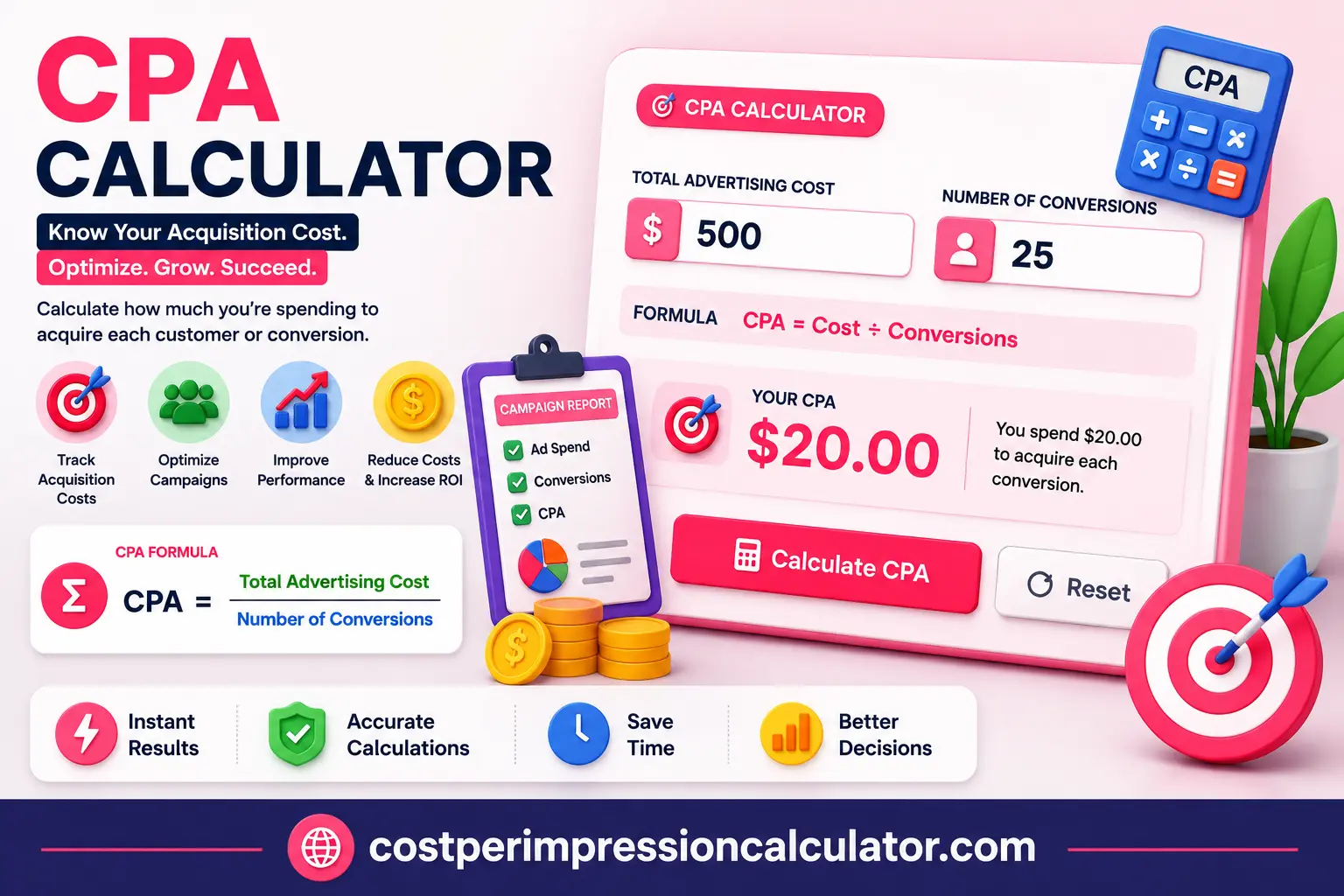 How to Calculate CPA