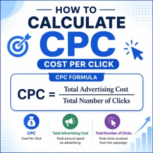 How to Calculate CPC