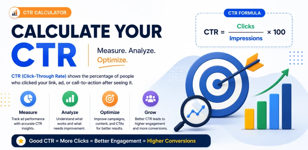 How to Calculate CTR