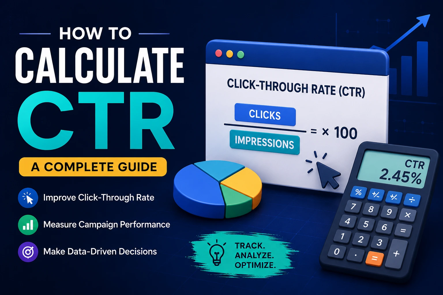 How to calculate CTR