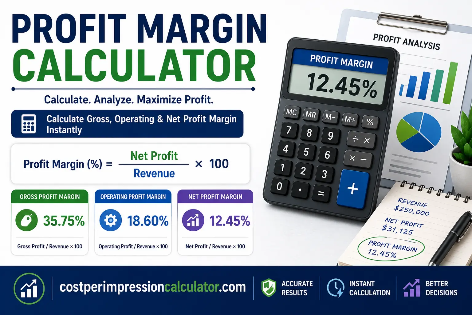Profit Margin Calculator | Calculate Gross, Operating & Net Profit Margin