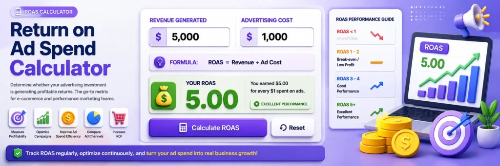 ROAS Calculator
