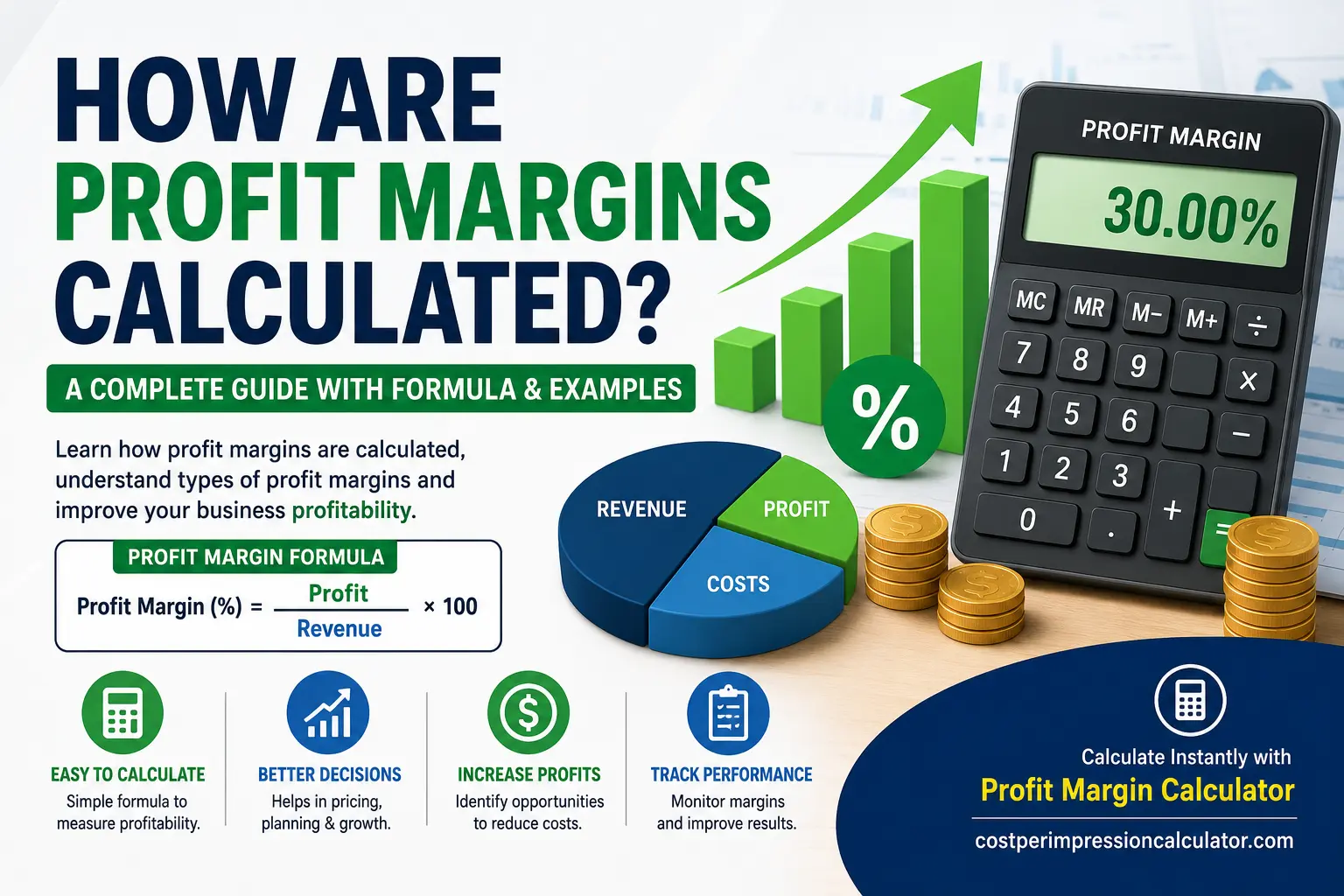 How are Profit margins calculated