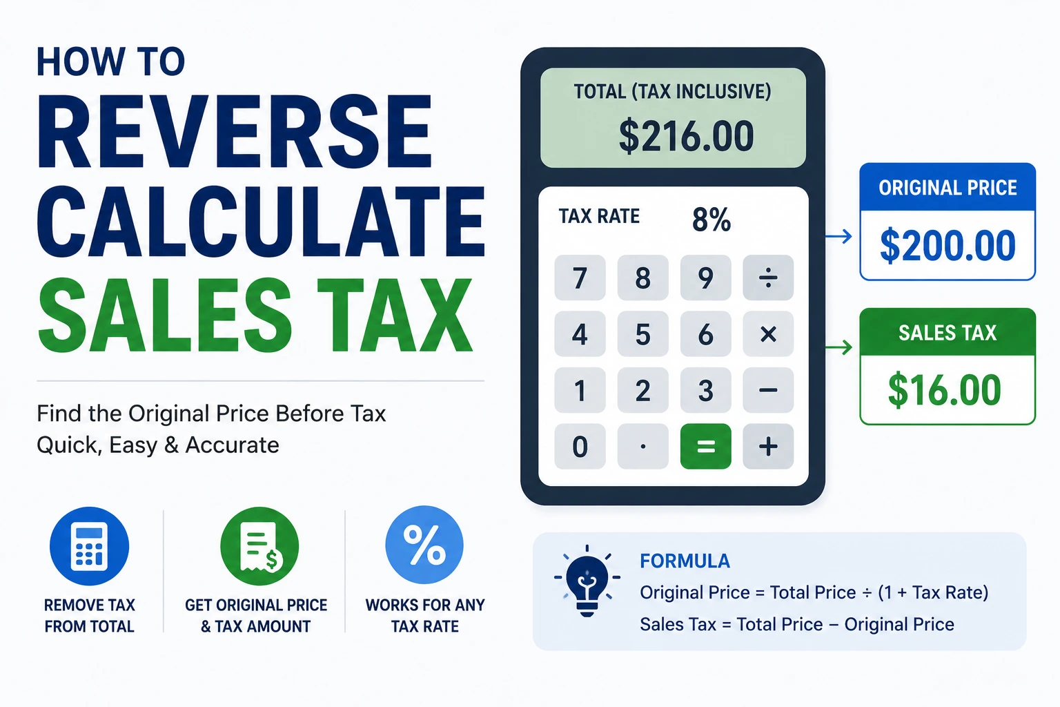 How to Reverse Calculate Sales Tax