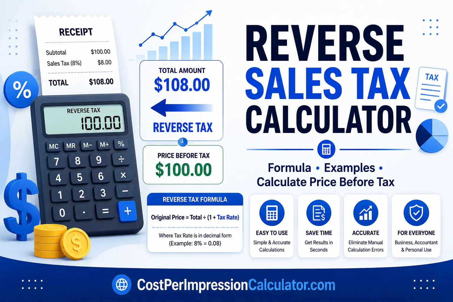 Reverse Sales Tax Calculator