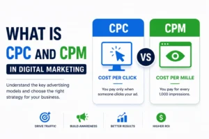 What Is CPC and CPM in Digital Marketing