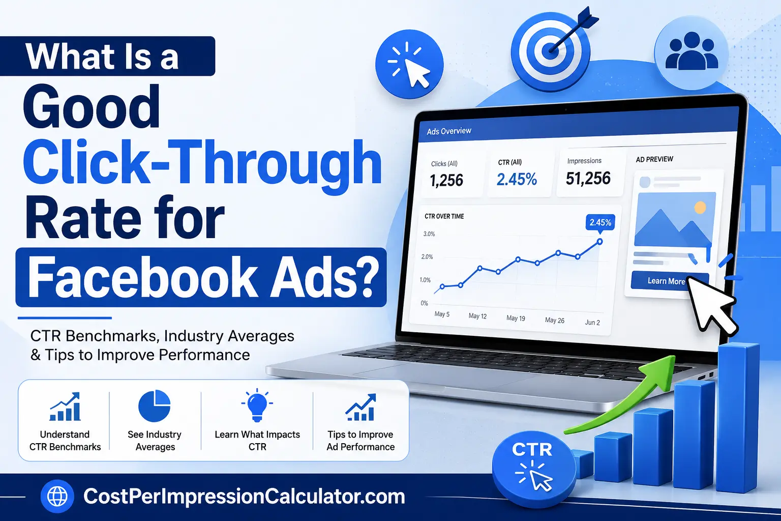 What Is a Good Click-Through Rate for Facebook Ads