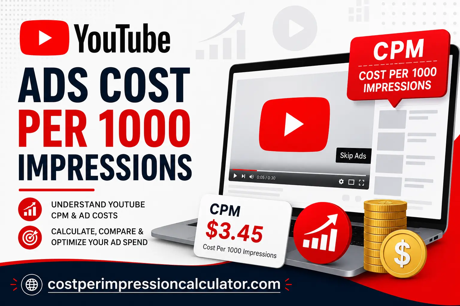 YouTube Ads Cost Per 1000 Impressions The Complete 2026 Pricing Guide