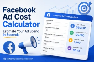 Facebook Ad Cost Calculator