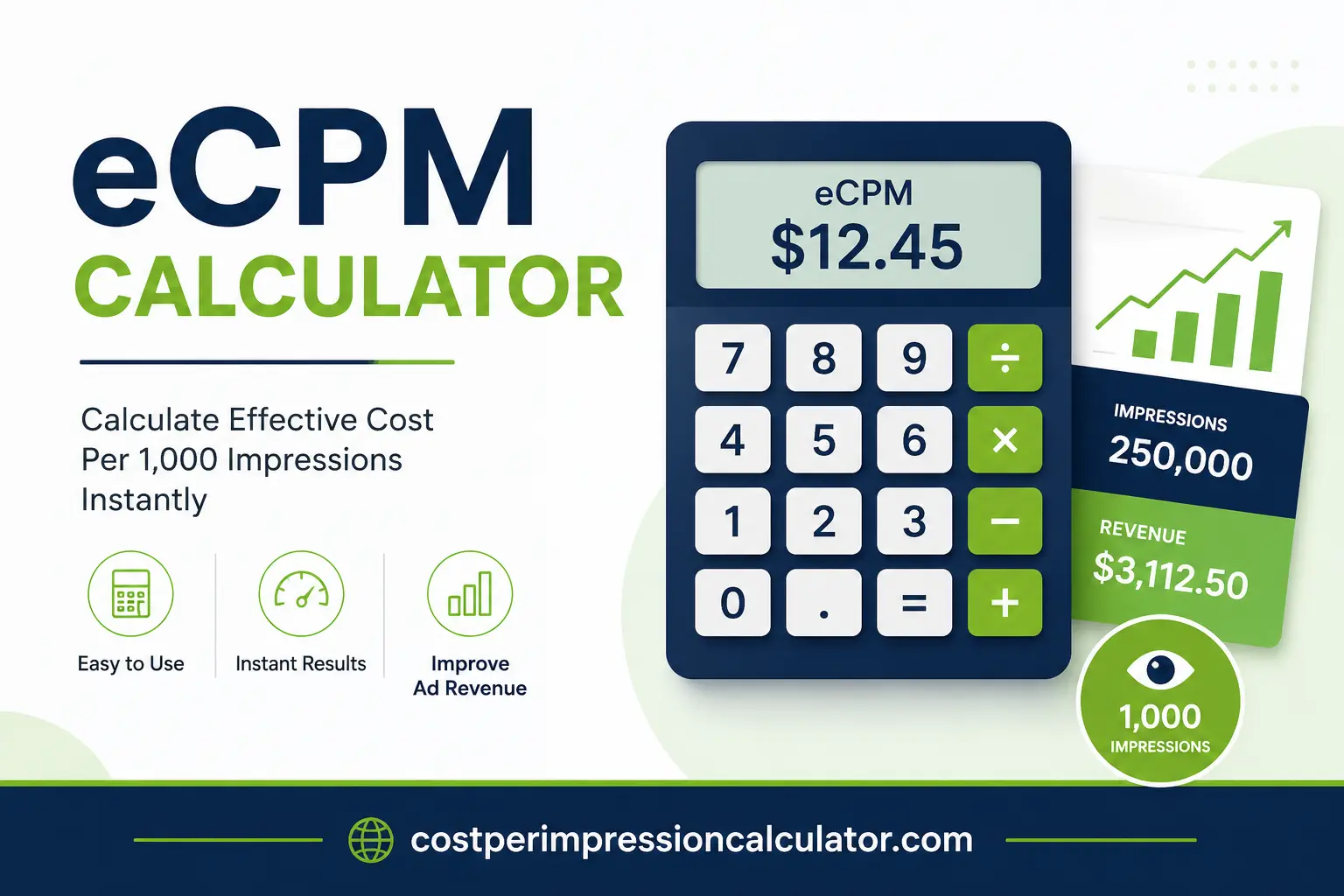 How to Calculate eCPM